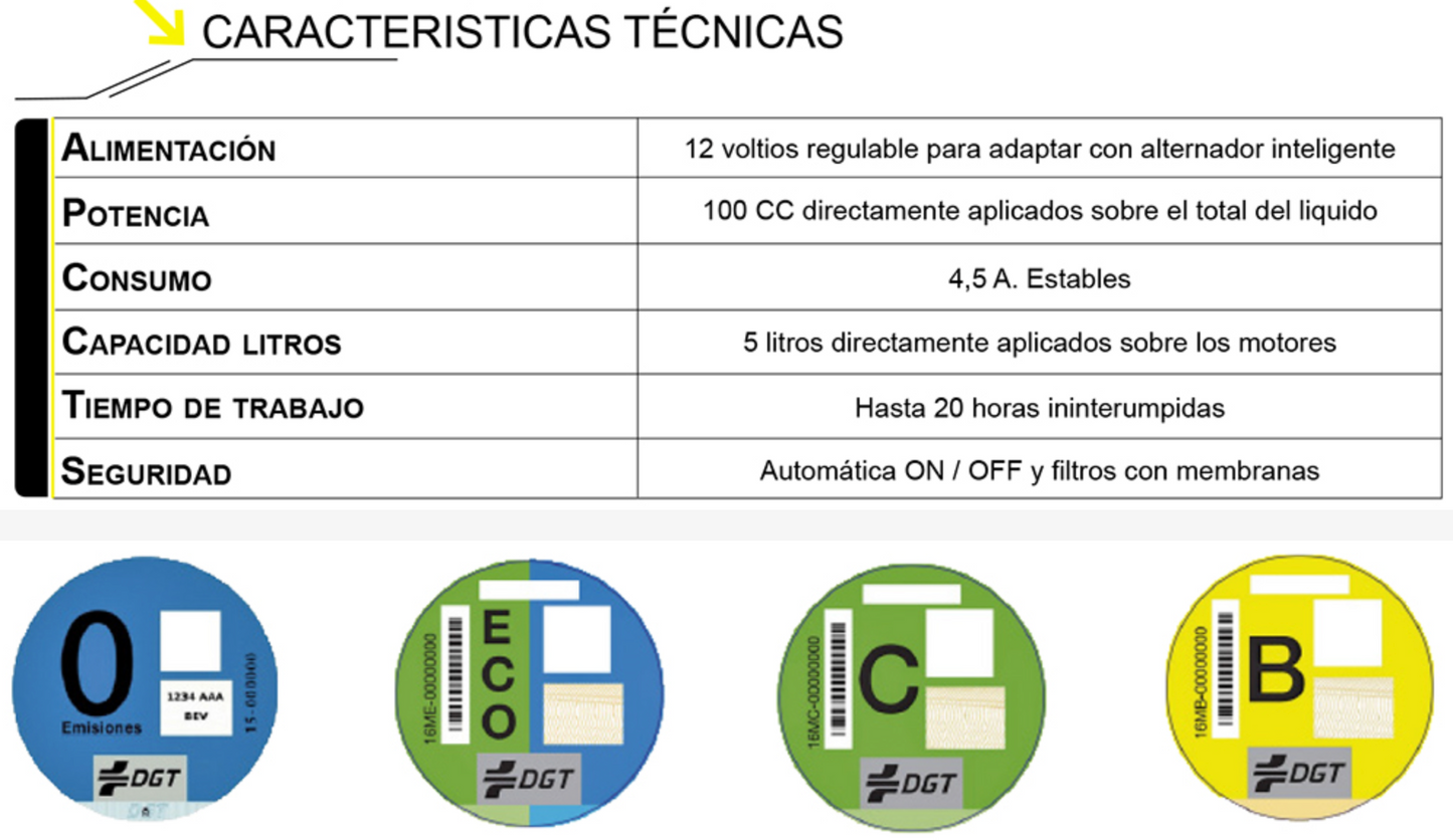 Clean Power On Board (IVA NO INCLUIDO)